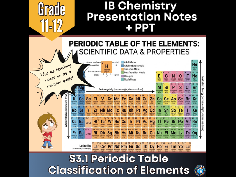 IB DP Chemistry: S3.1 The Periodic Table – Teaching Notes & Editable PowerPoint 2026