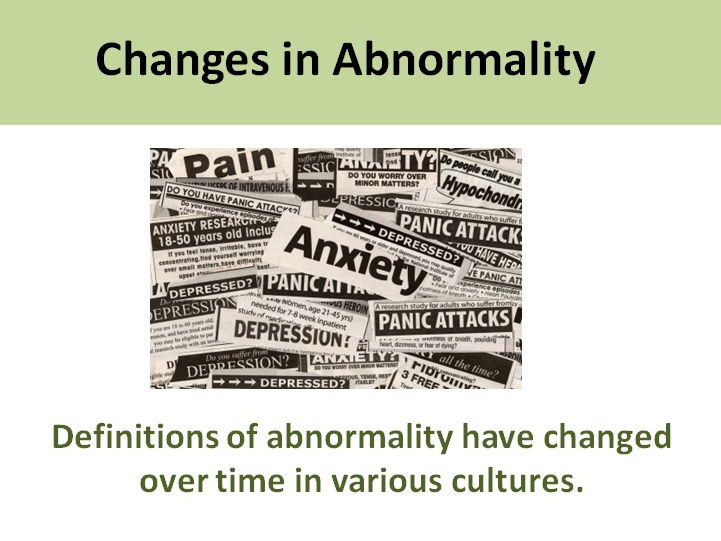 Definitions of Abnormality Clinical Psychology A Level Teaching