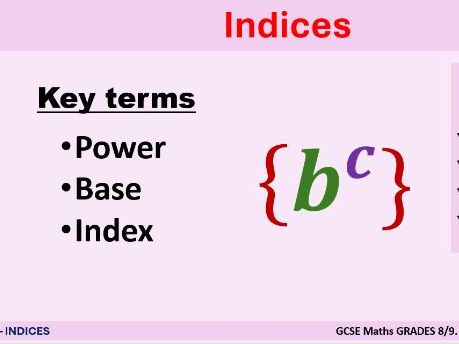 Indices - Revision for Grades 8/9 - PPT
