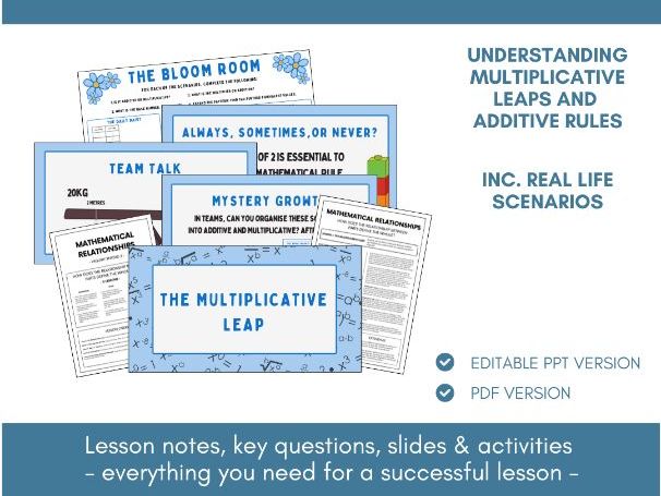 Additive & Multiplicative Patterns | Ratio | Lesson Notes, Slides & Activities
