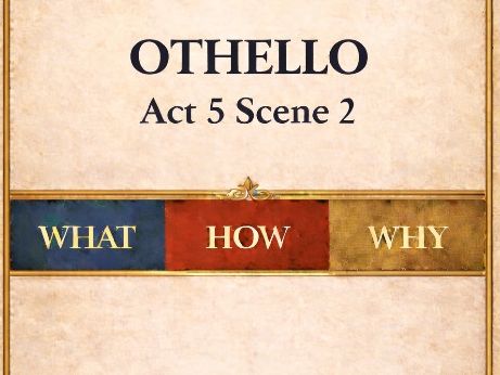 Othello Act 5 Scene 2 – Crit Think Teacher Resource (GCSE)
