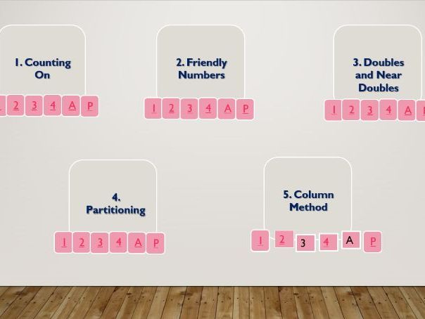 9 complete addition lessons primary 5-7 level (progressive sequence of lessons)