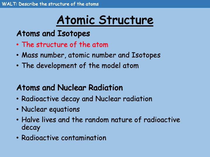 Atomic structure and Radioactivity AQA 9-1