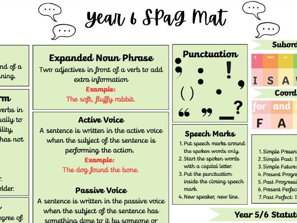 Year 6 SPaG Mat