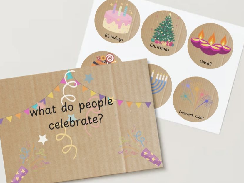 Celebrations key question- what do people celebrate