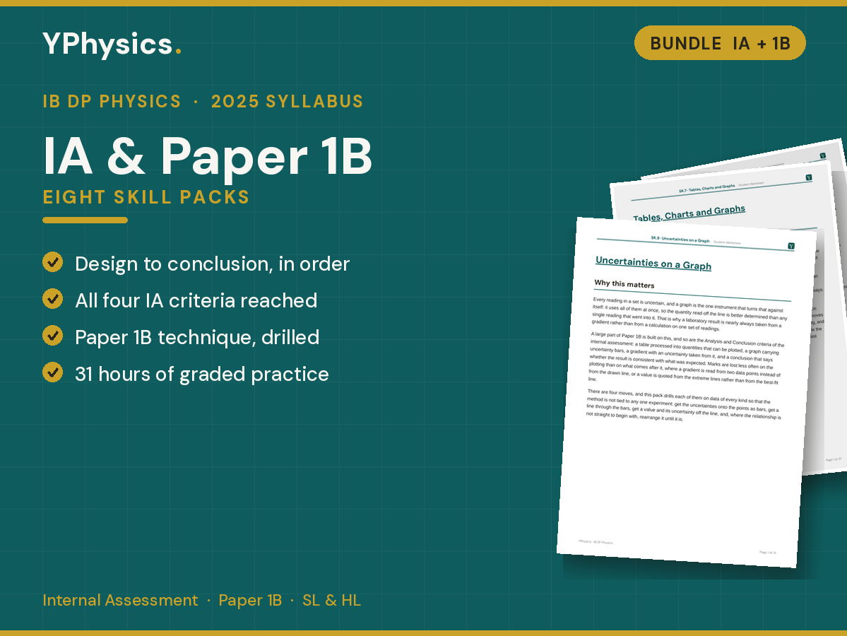 IB DP Physics (2025) IA and Paper 1B Skills Bundle Complete