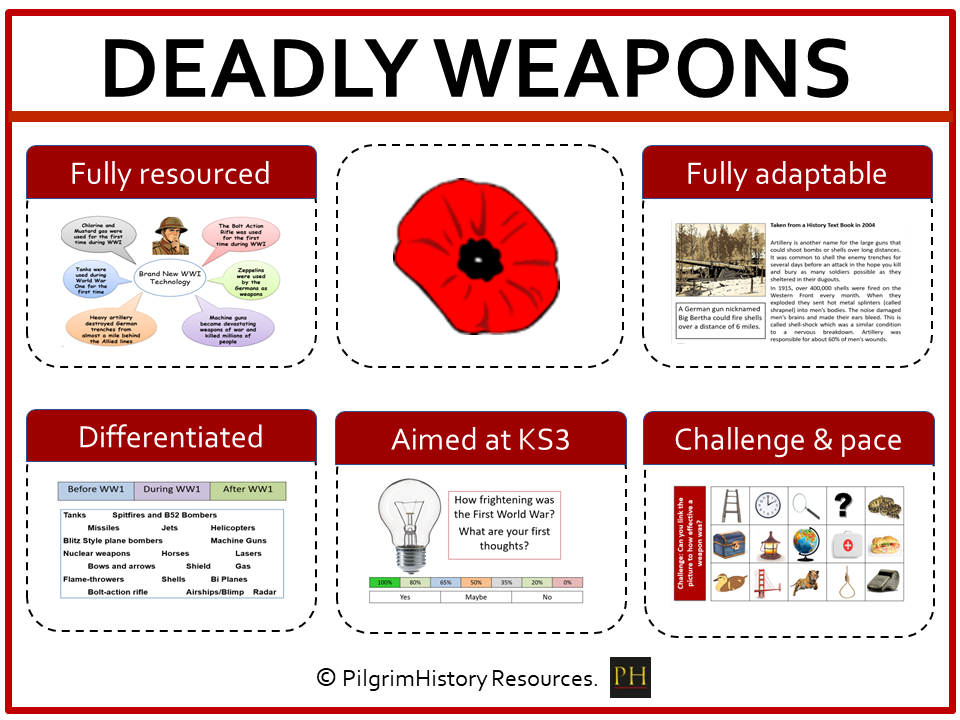 KS3 World War 1: How deadly and effective were the new weapons of the First World War?