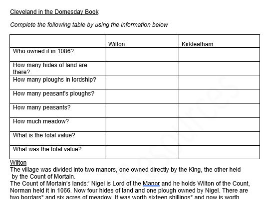 Historical sourcework British history