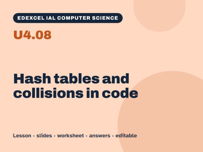 Edexcel IAL Computer Science – U4.08 Hash tables and collisions in code – Lesson & Worksheet