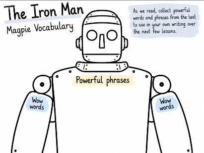 The Iron Man magpie vocabulary