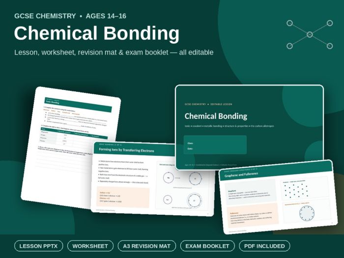 Chemical Bonding — Editable GCSE Chemistry Lesson, Worksheet, Revision Mat & Exam Booklet