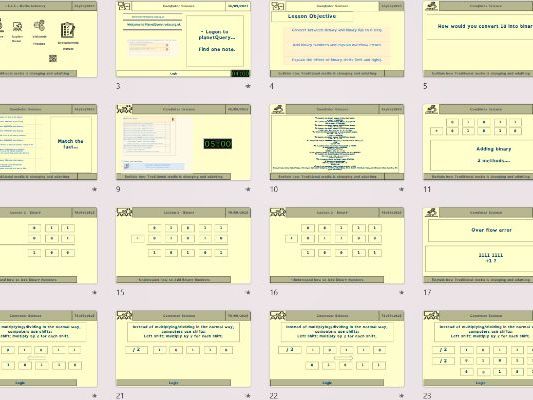 OCR GCSE Computer Science – Binary Numbers & Arithmetic | Conversions, Addition & Shifts Lesson