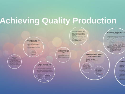 Cambridge iGCSE Business - 4.3 Achieving quality production