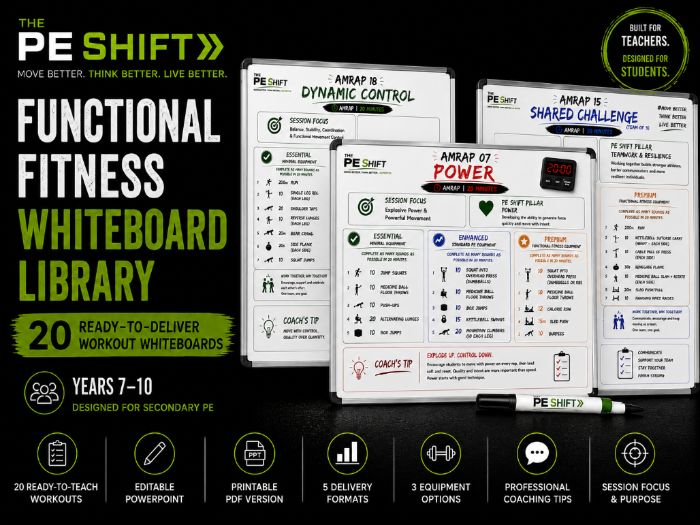 Functional Fitness Whiteboard Library | 20 Ready-to-Deliver Workout Whiteboards (Years 7–10)