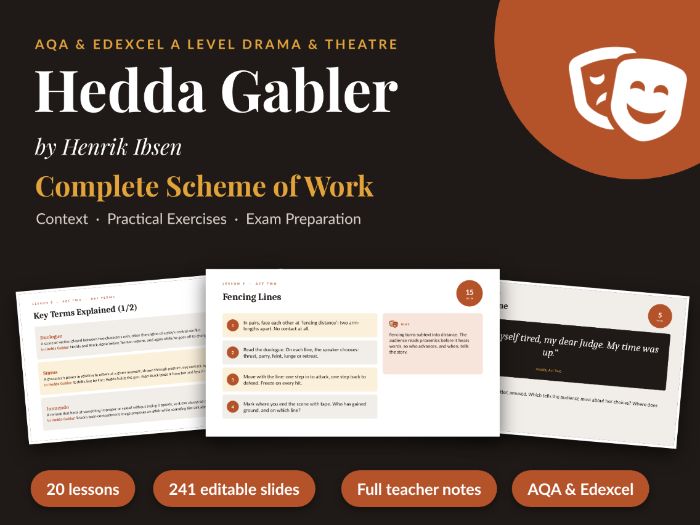 Hedda Gabler A Level Drama Scheme of Work AQA & Edexcel