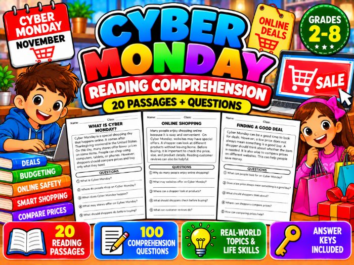 Cyber Monday Reading Comprehension | 20 Passages + Questions