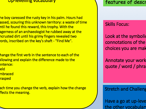 Narrative Writing Unit - Over 200 slides for NW for C1SB EDUQAS but can be used for any KS