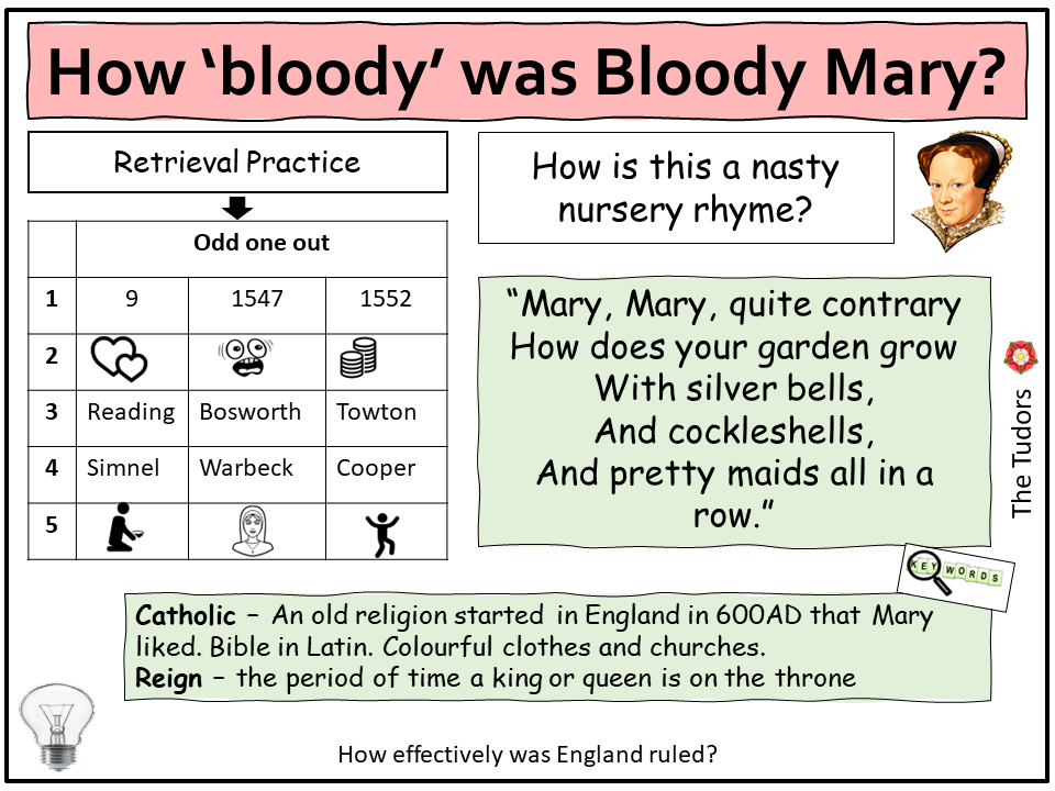 pptx, 2.64 MB