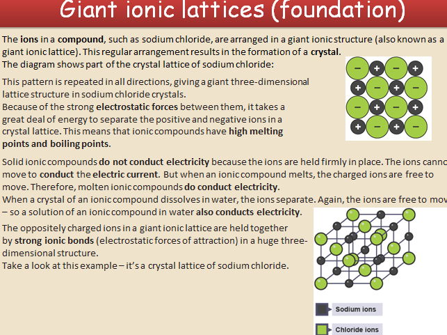 GCSE AQA C3 Structure and Bonding powerpoints, exam questions and activities