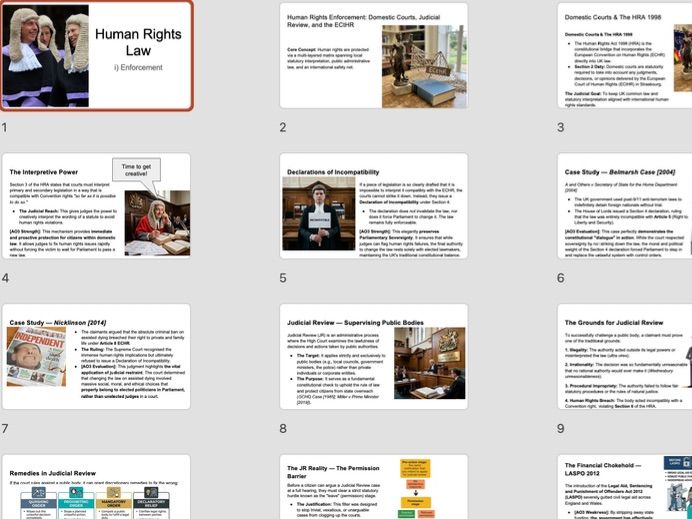 A Level Law: Human Rights Law – Enforcement (WJEC/AQA/OCR)