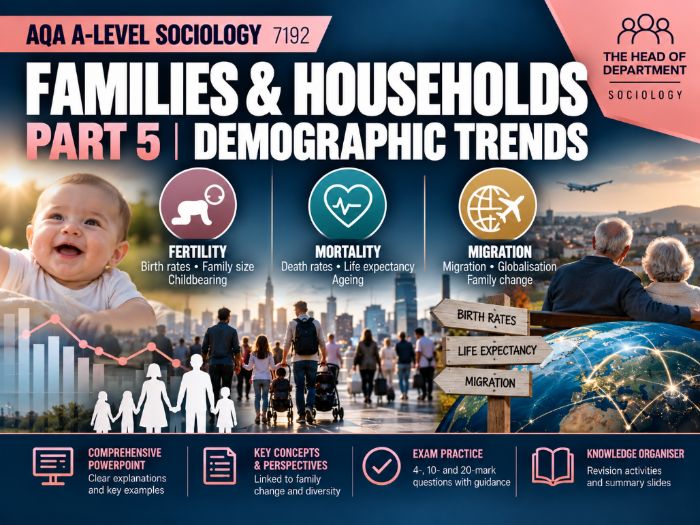 AQA A-Level Sociology 7192: Families & Households Part 5 – Demographic Trends