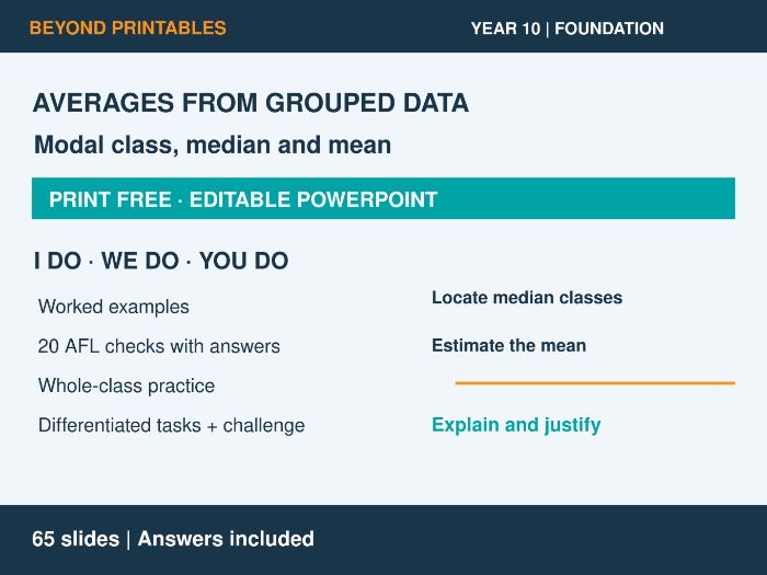 Averages from Grouped Data | I Do, We Do, You Do | Year 10 Maths Foundation | Print Free