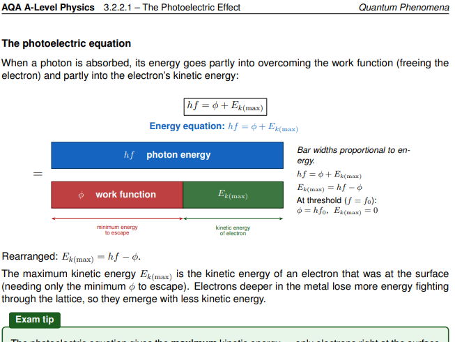 AQA A-Level Physics: Particles and Radiation - Teacher and Student Worksheets