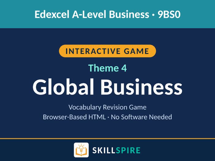 Edexcel A Level Business Revision Game (Theme 4) | Global Business | Interactive HTML