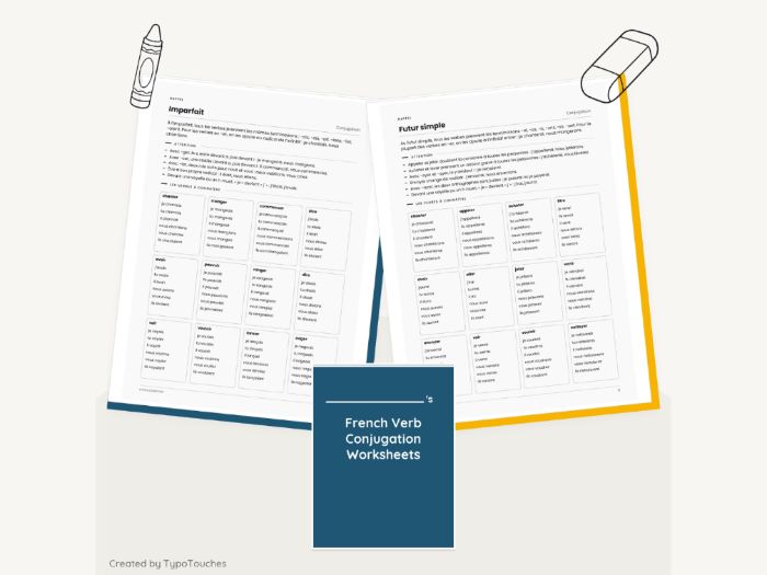 French Verb Conjugation Worksheets | 10 pp