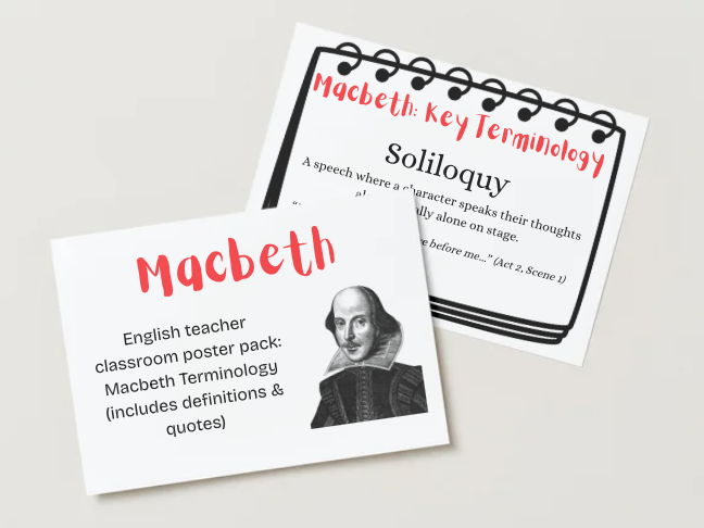 Macbeth Terminology Classroom Posters