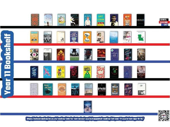 Year 11 Reading List Poster
