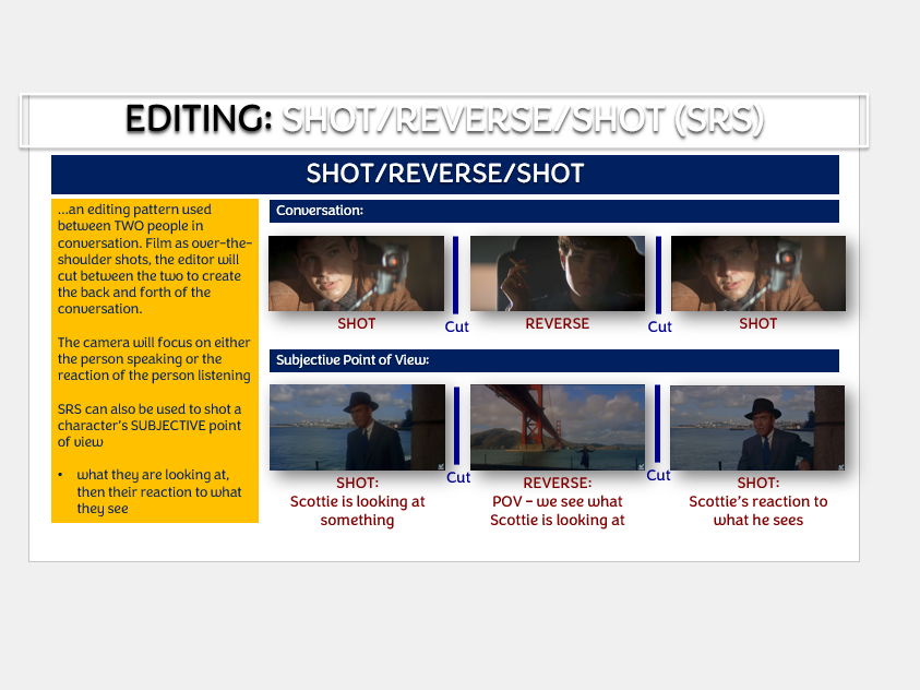 AL FILM STUDIES - KEY ELEMENTS - INTRO TO EDITING