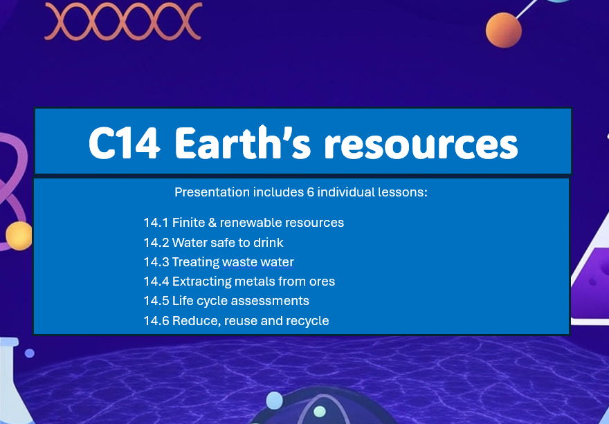 C14 Earth's resources