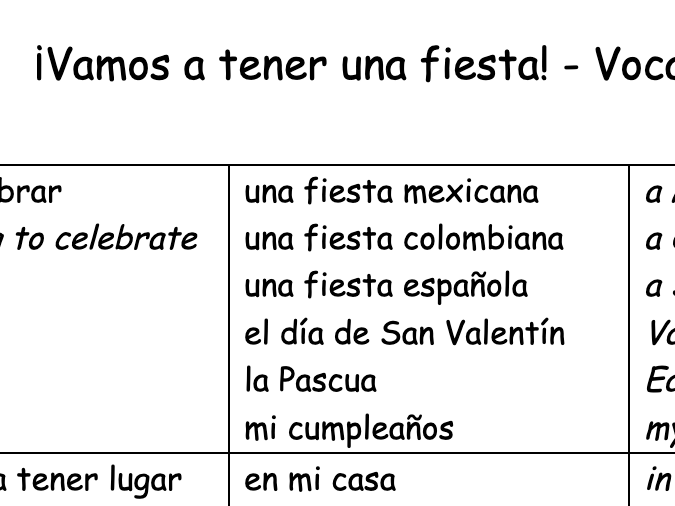 FREE Spanish Fiesta Vocabulary Sheet – Food, Drink & Parties