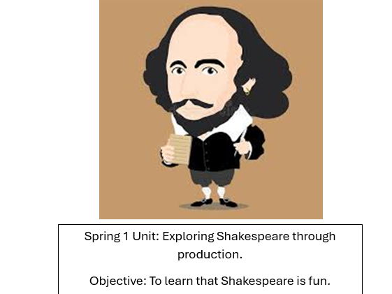 KS3: Shakespeare's The Tempest Booklet