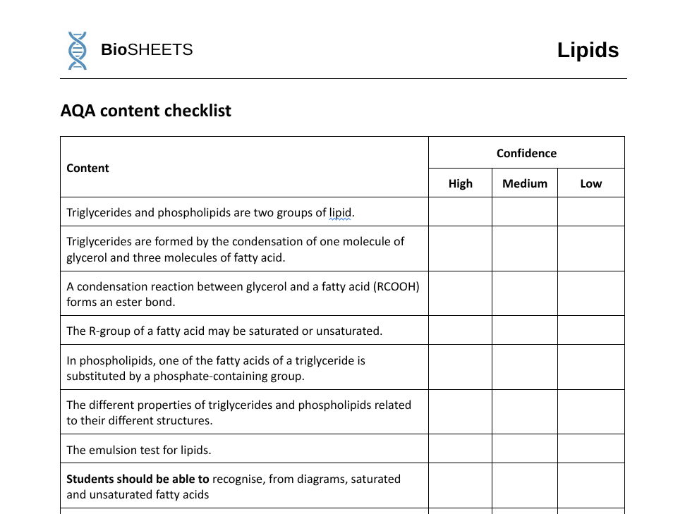 AQA A-Level Biology: 1.3 Lipids –  BioSHEETS Complete Study & Practice Pack