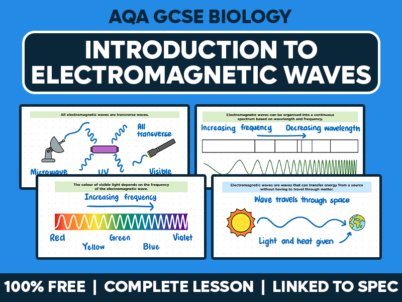 GCSE AQA Physics Complete Lesson - Introduction to Electromagnetic Waves