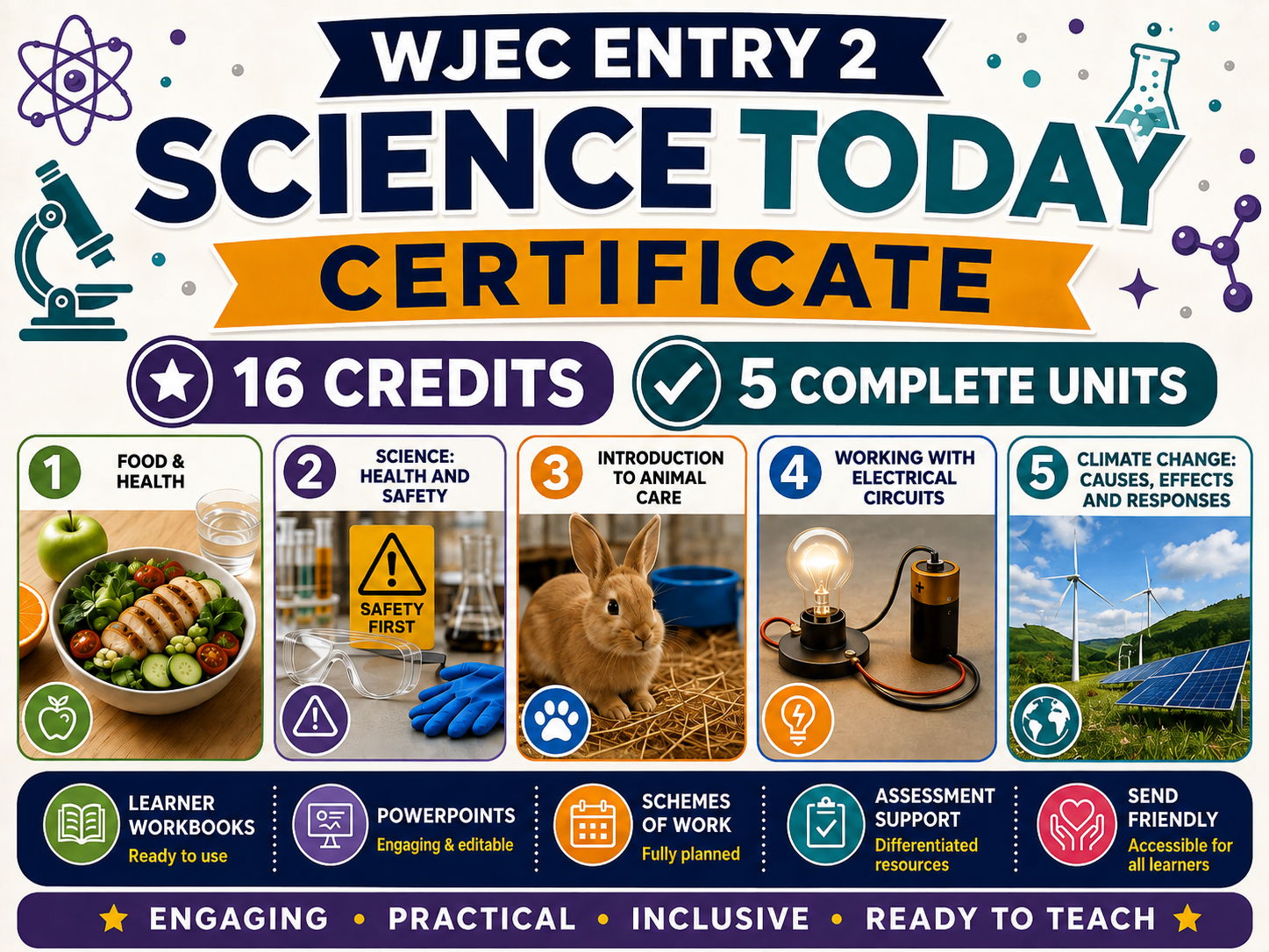 WJEC Entry 2 Science Today Certificate | 16 Credits | 5 Complete Units