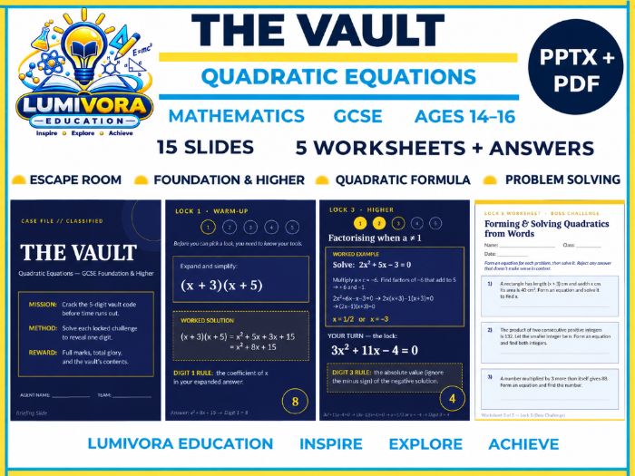 GCSE Maths Quadratic Equations Escape Room | Foundation & Higher Lesson, Worksheets & Answers