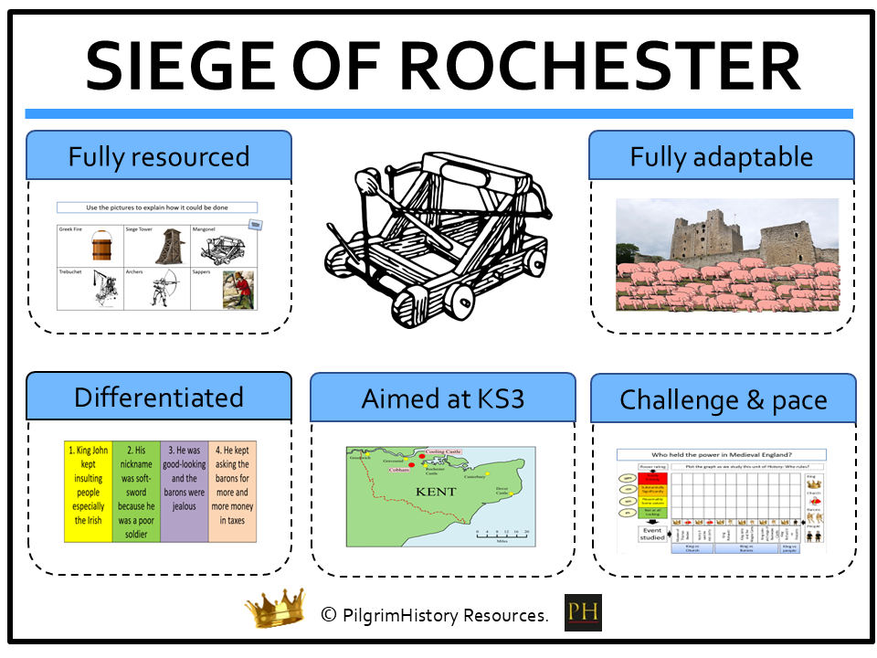 KS3 History: The Siege of Rochester Castle (FREE Lesson)