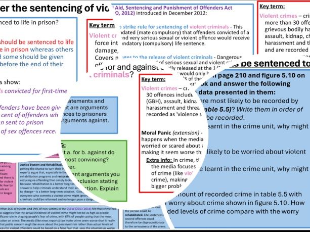 AQA GCSE Sociology: Crime - Debates (Sentencing of violent offenders)