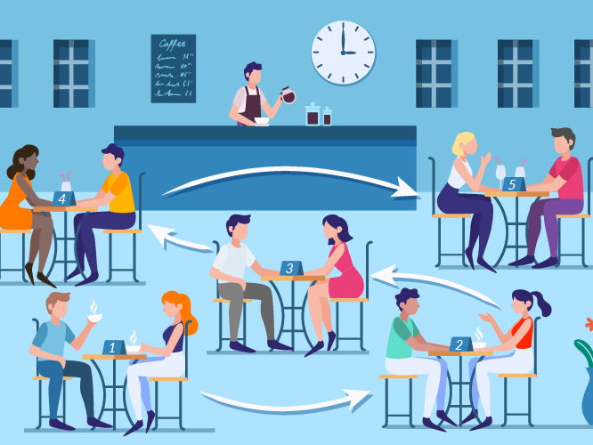 WJEC Criminology - Unit 2: Revision (speed dating)