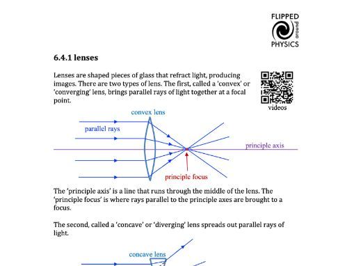 Lenses