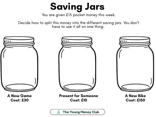 Saving Jars Activity | Teaching Children About Saving Money KS1/KS2 PSHE Worksheet Resource