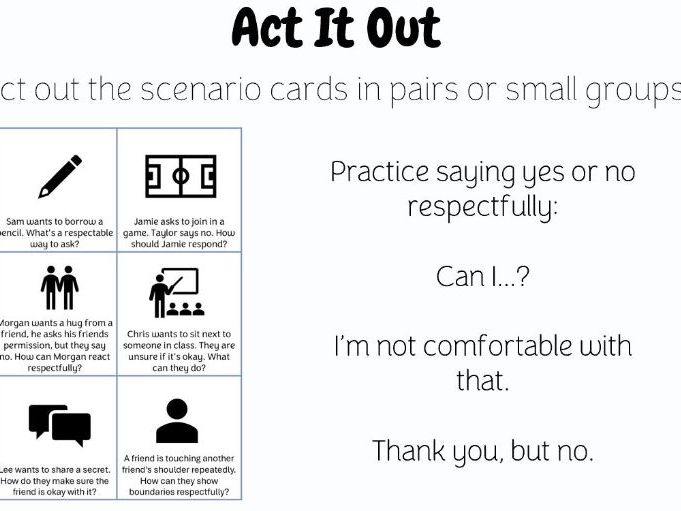 LKS2 PSHE Lesson - Personal Boundaries