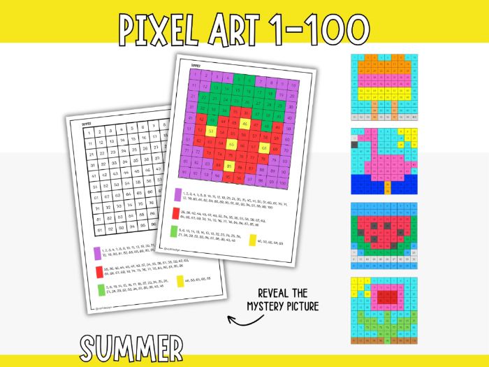 Colour by Number 100 Chart - Summer Pixel Art