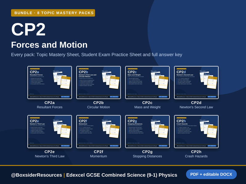 CP2 Forces and Motion | Edexcel Combined Science (9-1) | 8 Topic Mastery Pack Bundle