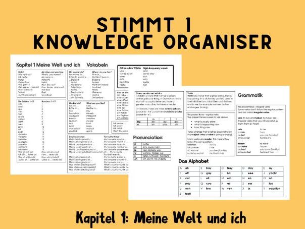 Knowledge organiser Stimmt 1 K1 Meine Welt und ich