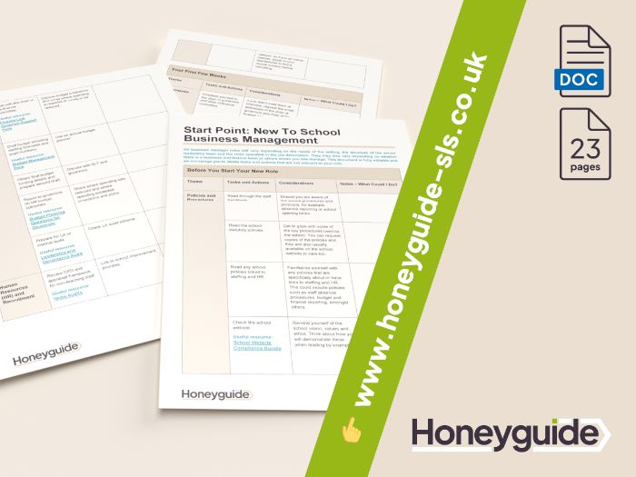 New to Business Management Checklist