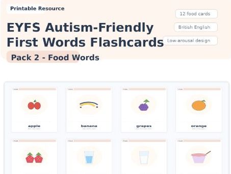EYFS Autism-Friendly First Words Flashcards - Pack 2 Food Words - British English Printable for Nurs